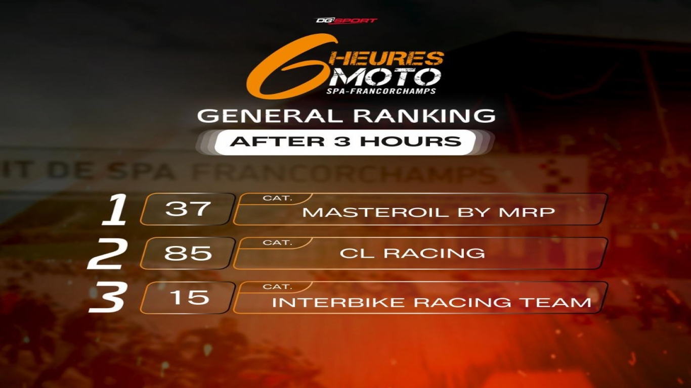 6 Heures Moto Spa-Francorchamps‎